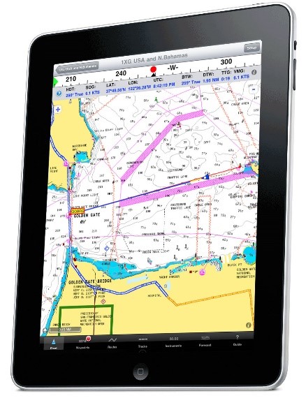 iPad navigation