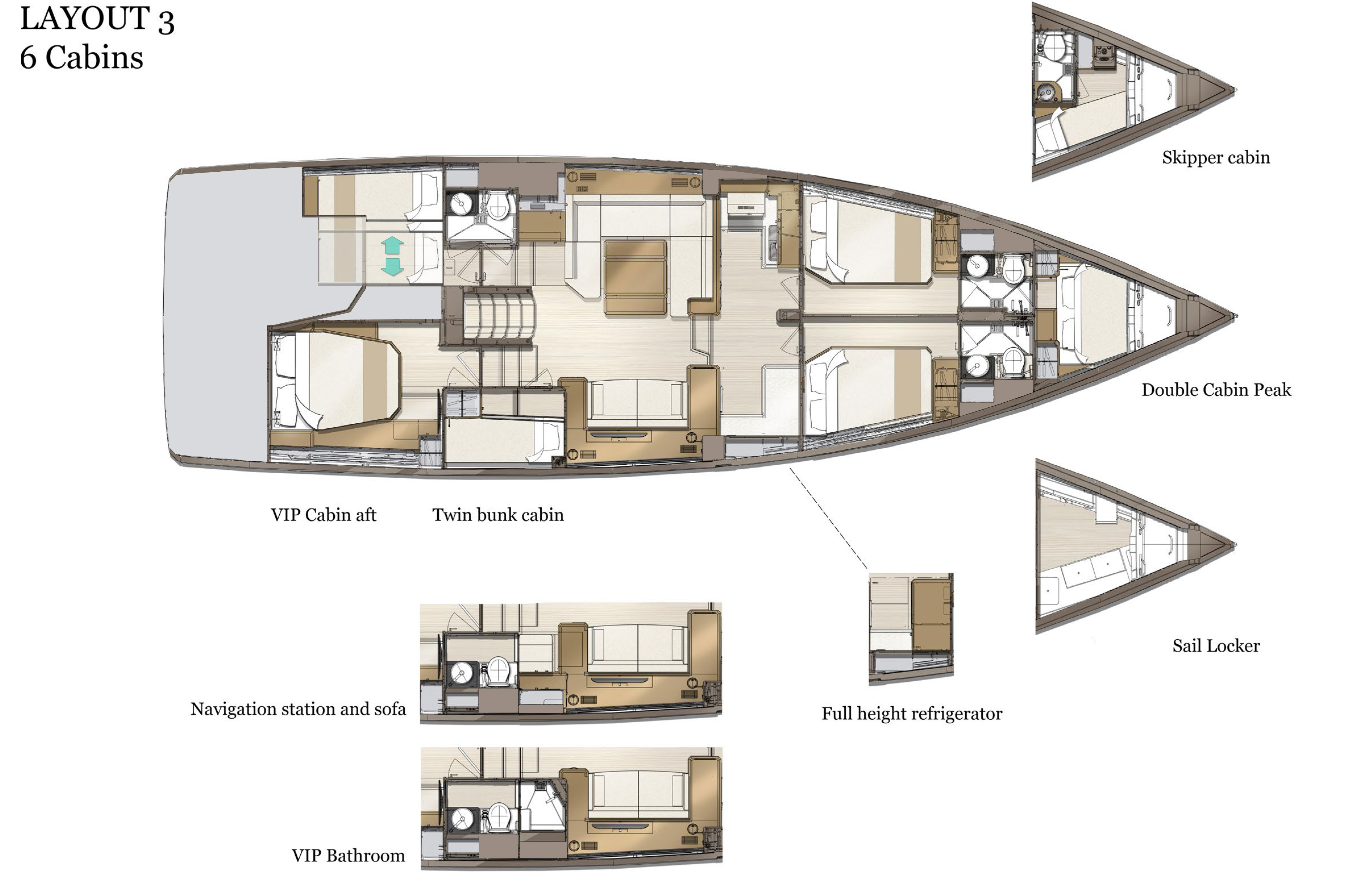 Layout