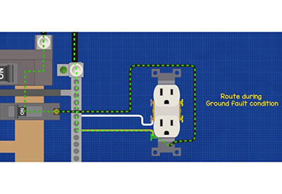 Ground Fault Condition