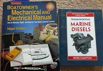 Favourite Books