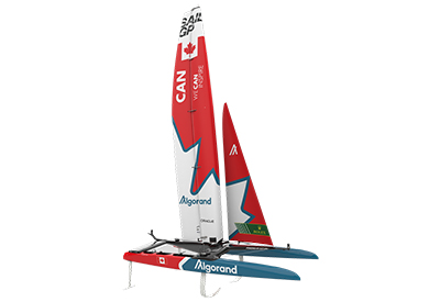 Sail GP Sponsorship