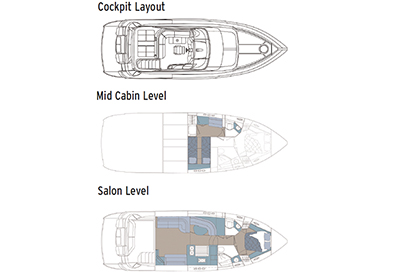 Cruisers Yachts 447 Sedan - design