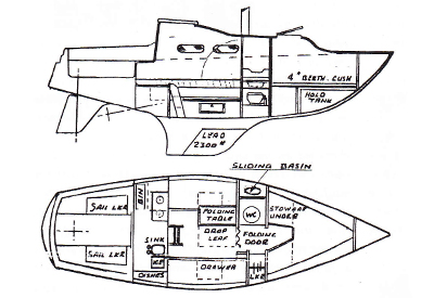 Northern 25 - Layout