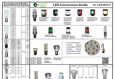 Bulb Selection Guide
